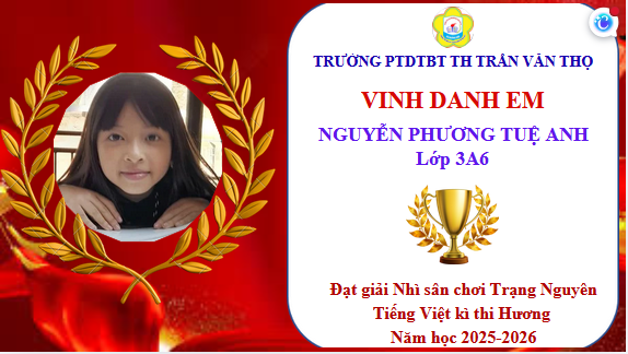Nguyễn Phương Tuệ Anh 3A6